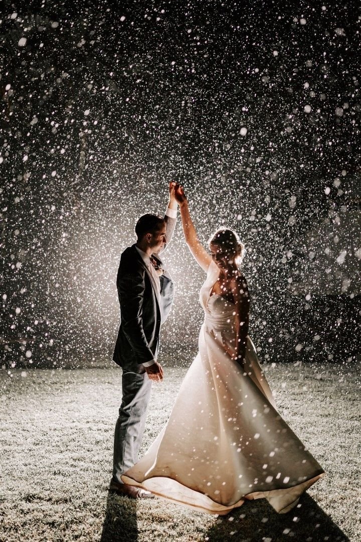 Wedding Photography Checklist